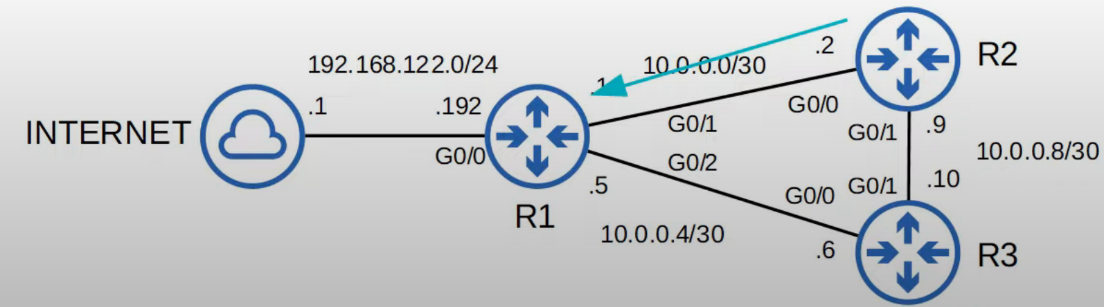 image-20230422195942933