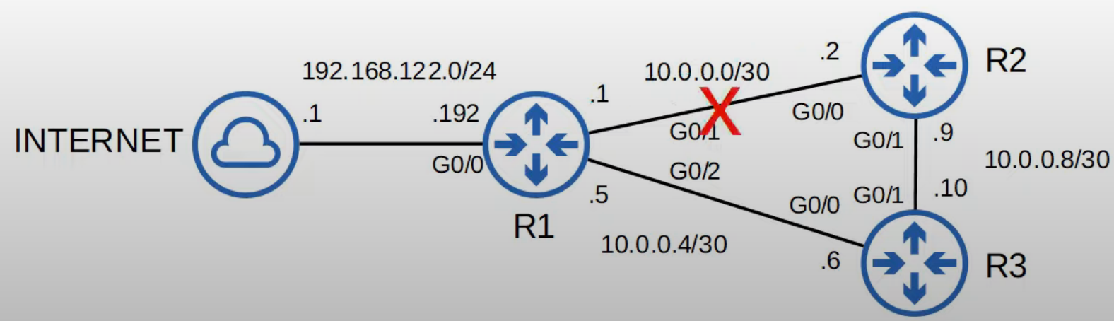 image-20230422200040401