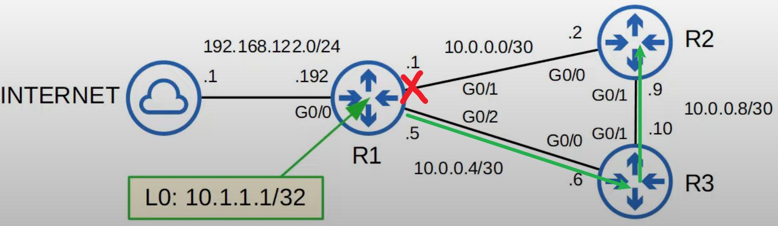 image-20230422200531105