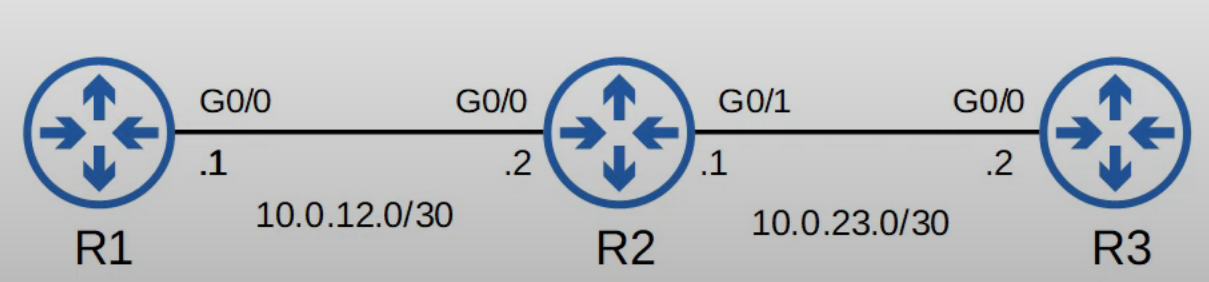 image-20230422203238673