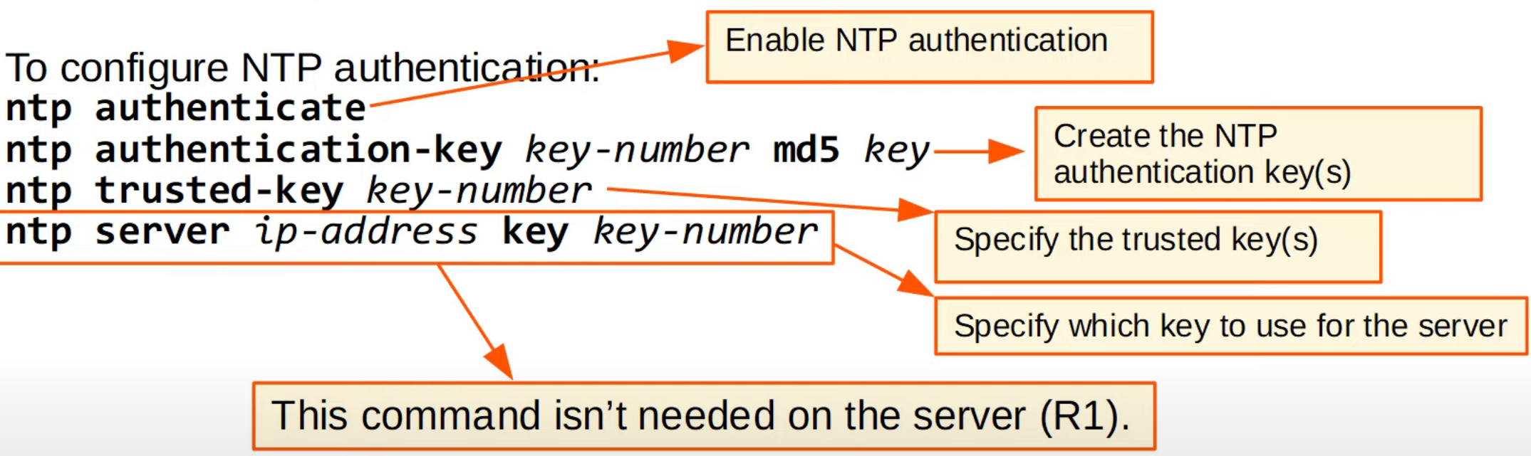 image-20230422204124880