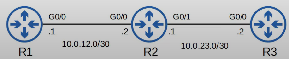 image-20230422204154134