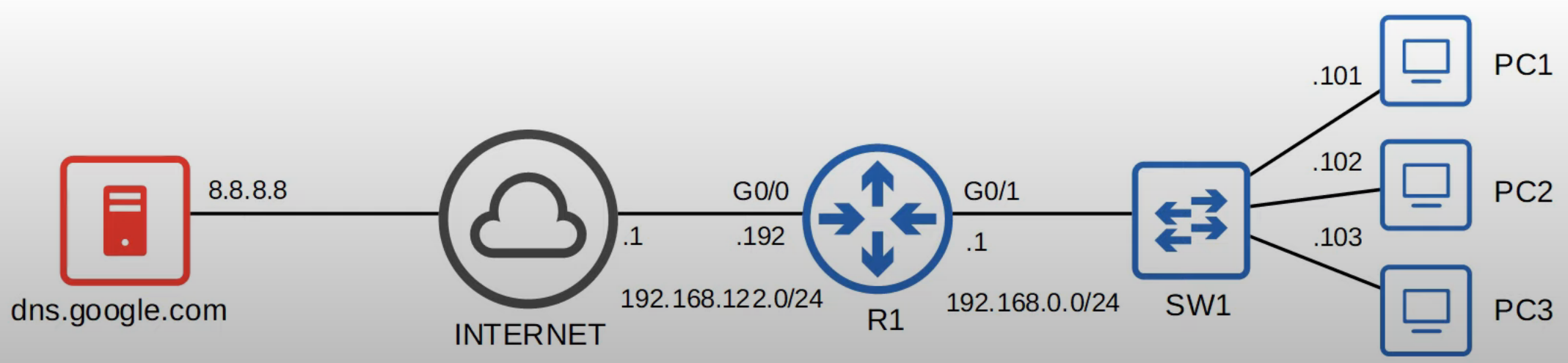 image-20230423130023164