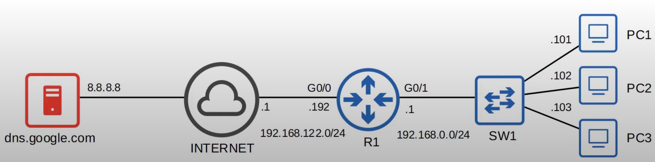 image-20230423135306596