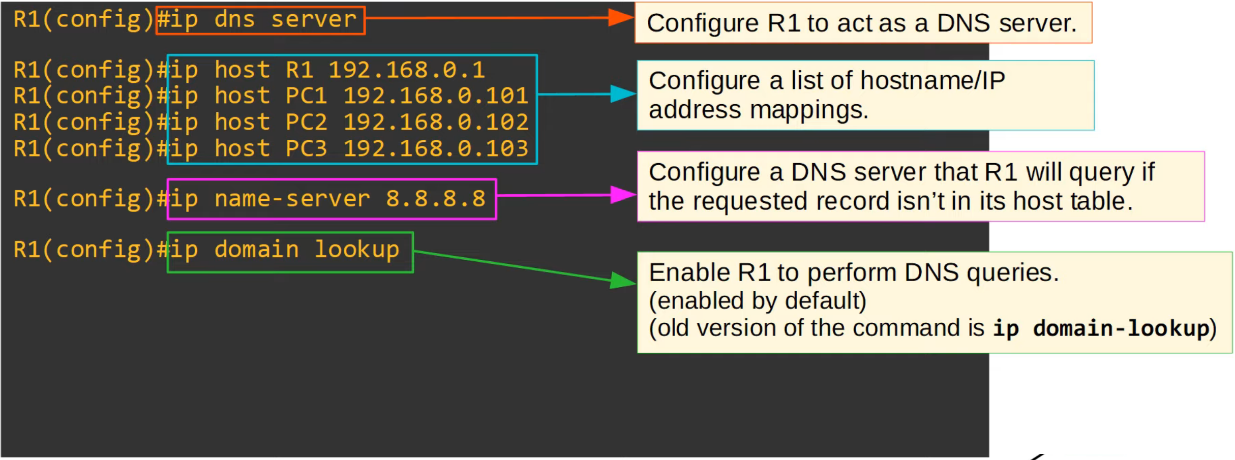 image-20230423141355694