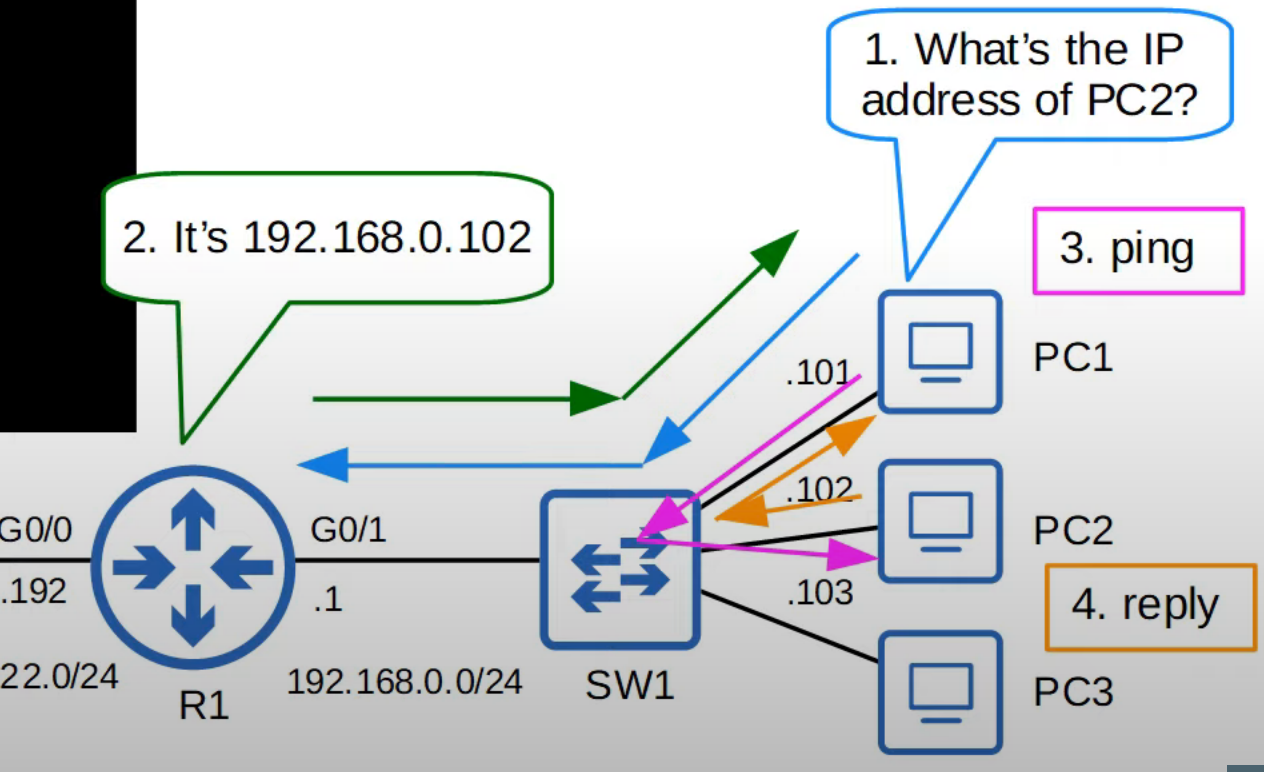 image-20230423142313920