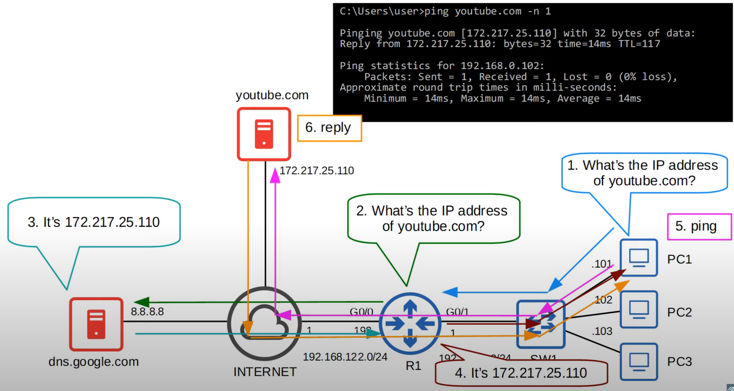 image-20230423142741595