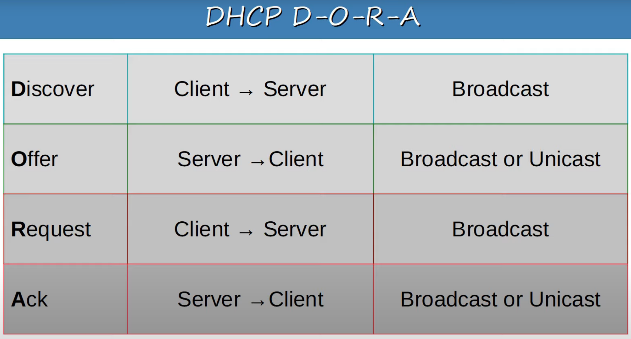 image-20230424134945321