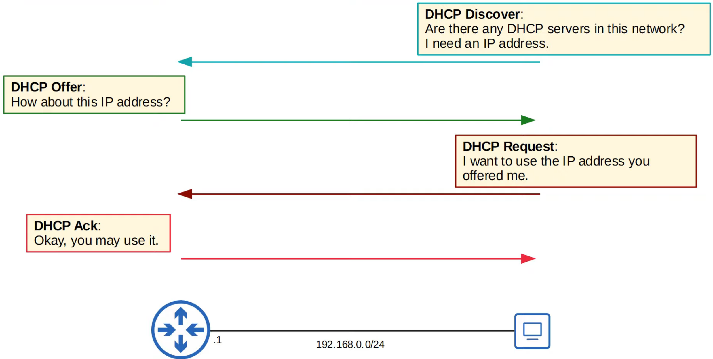 image-20230424135111915