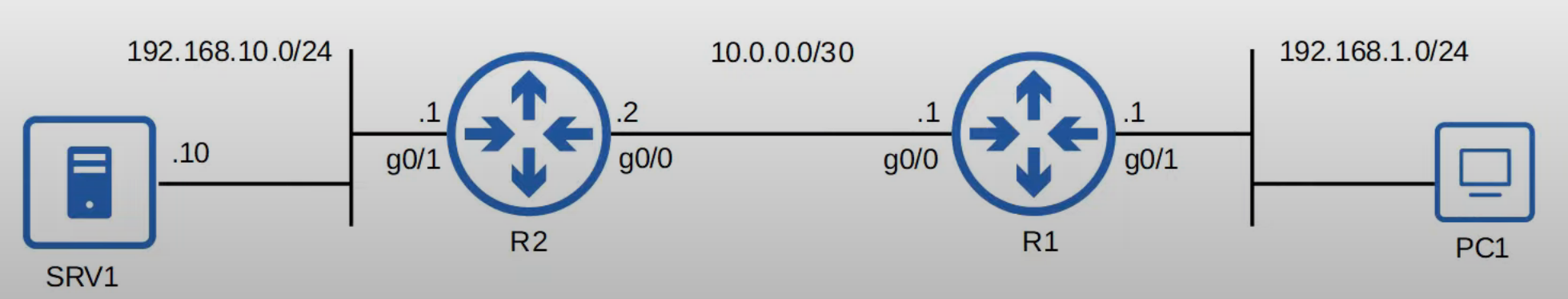 image-20230424135529444