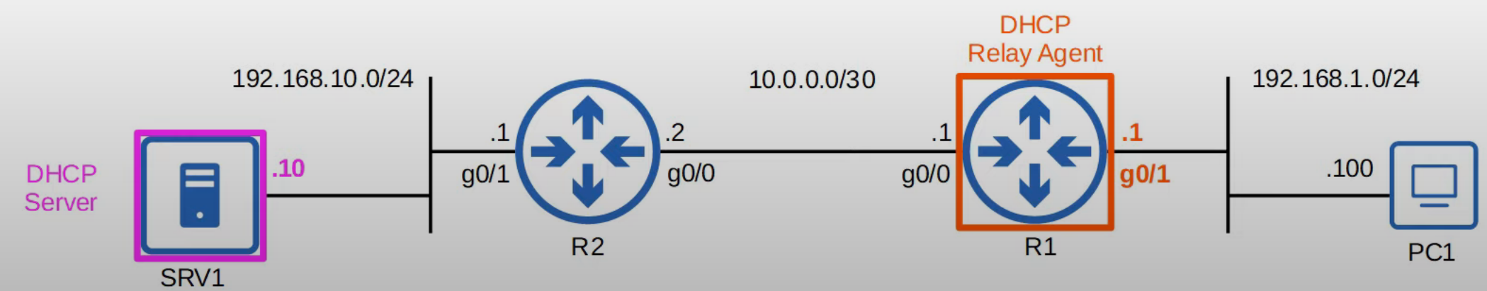 image-20230424142331273