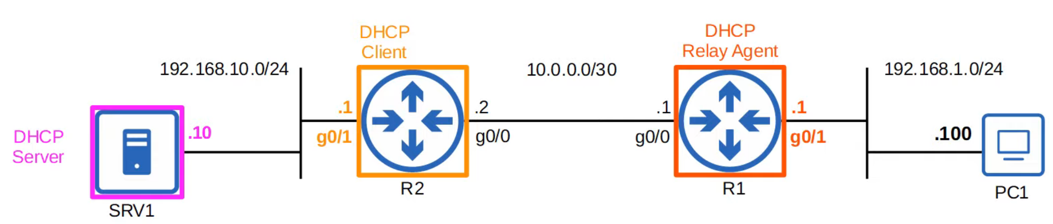 image-20230424142649225