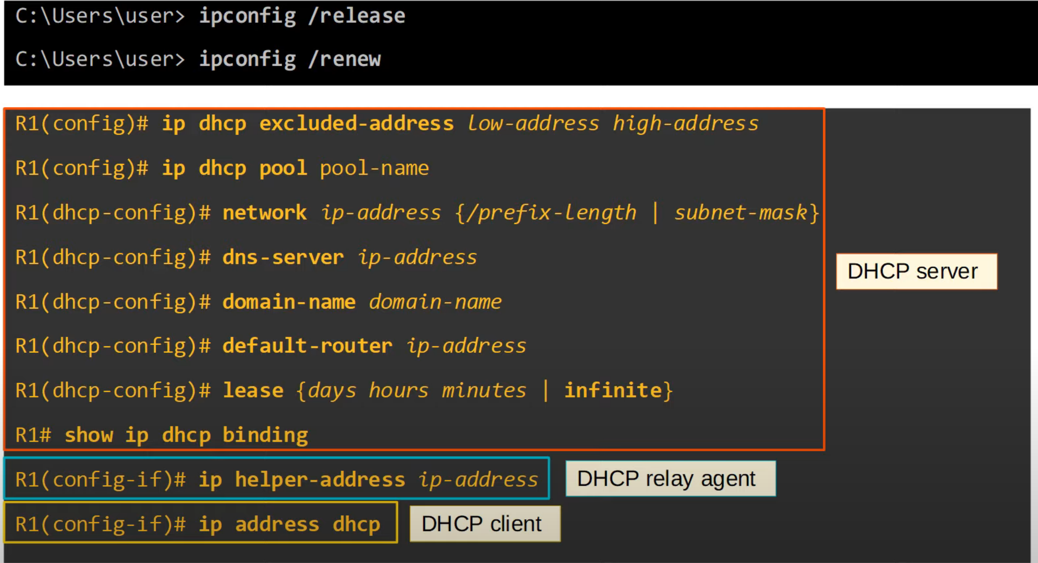 image-20230424142849974