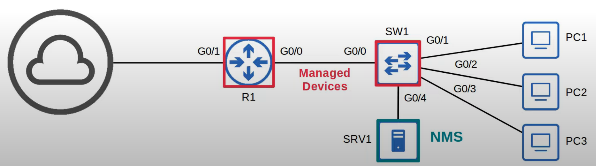 image-20230424195123472