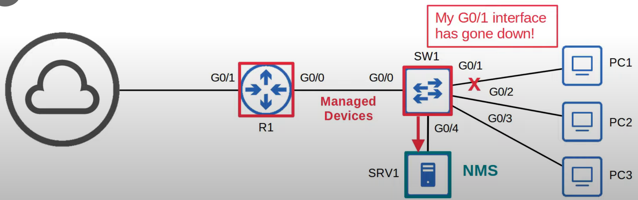 image-20230424195206586