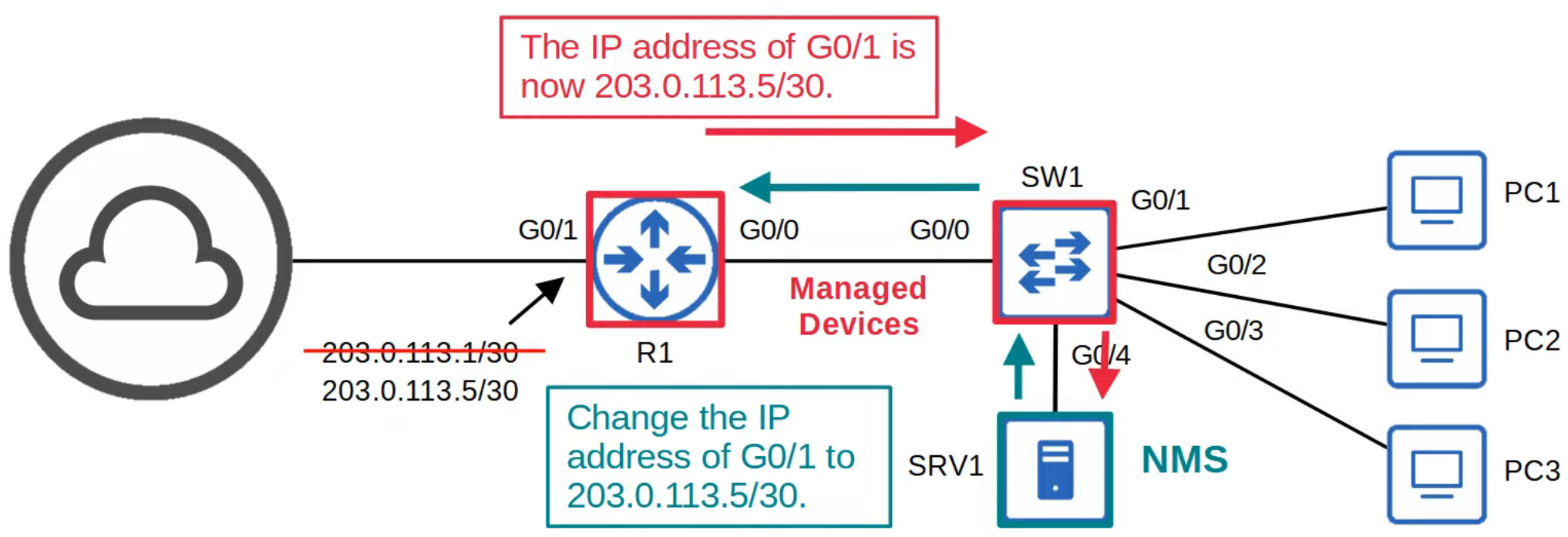 image-20230424195301435