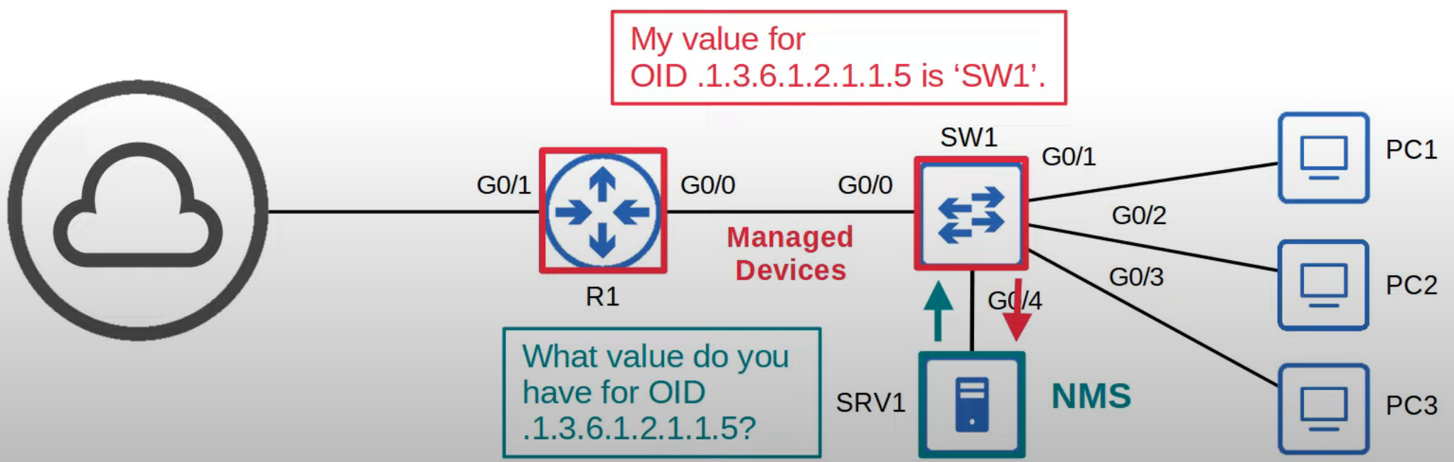 image-20230424201358265