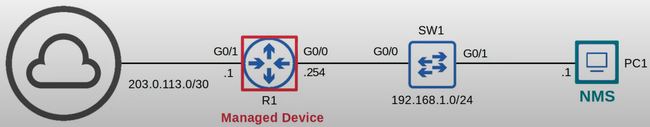 image-20230424204112473