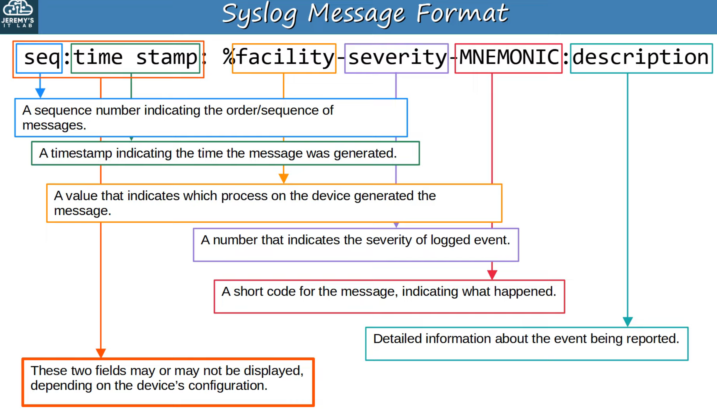 image-20230425115739413