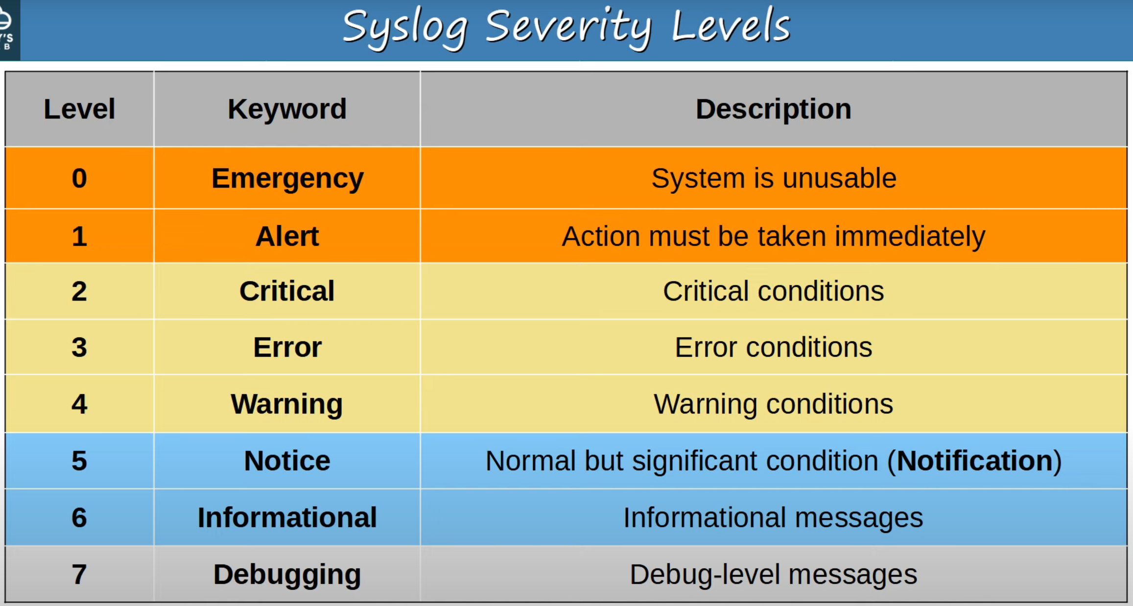 image-20230425115723694