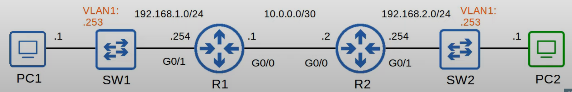 image-20230425190928593