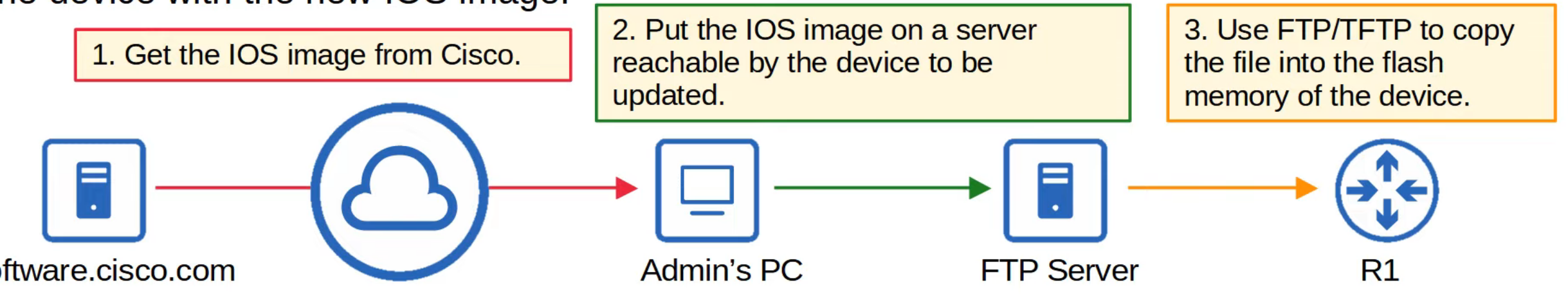 image-20230425212101344