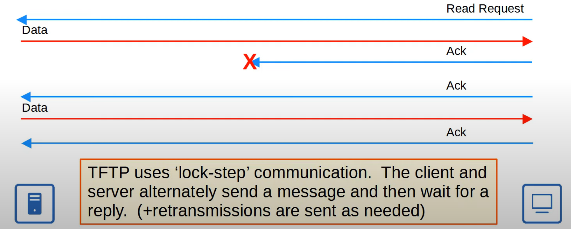 image-20230426081012164