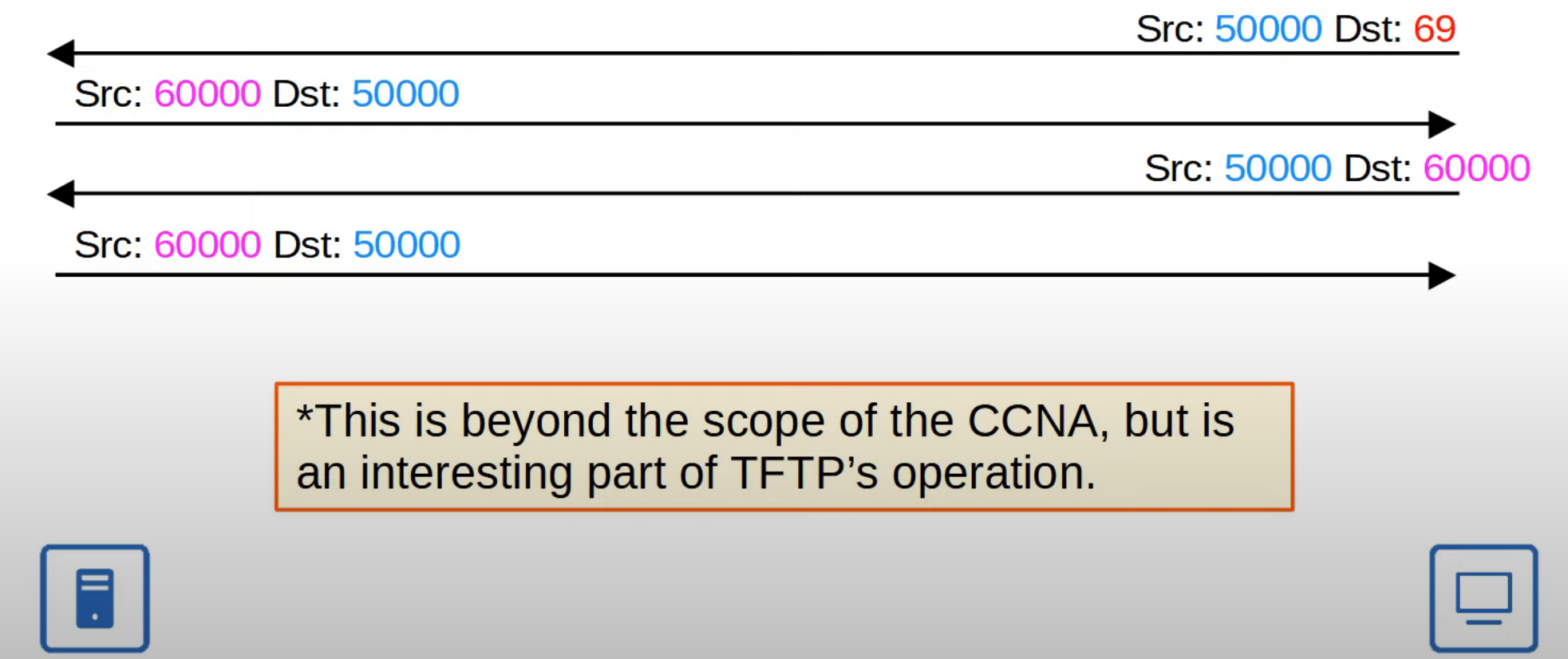 image-20230426082853064