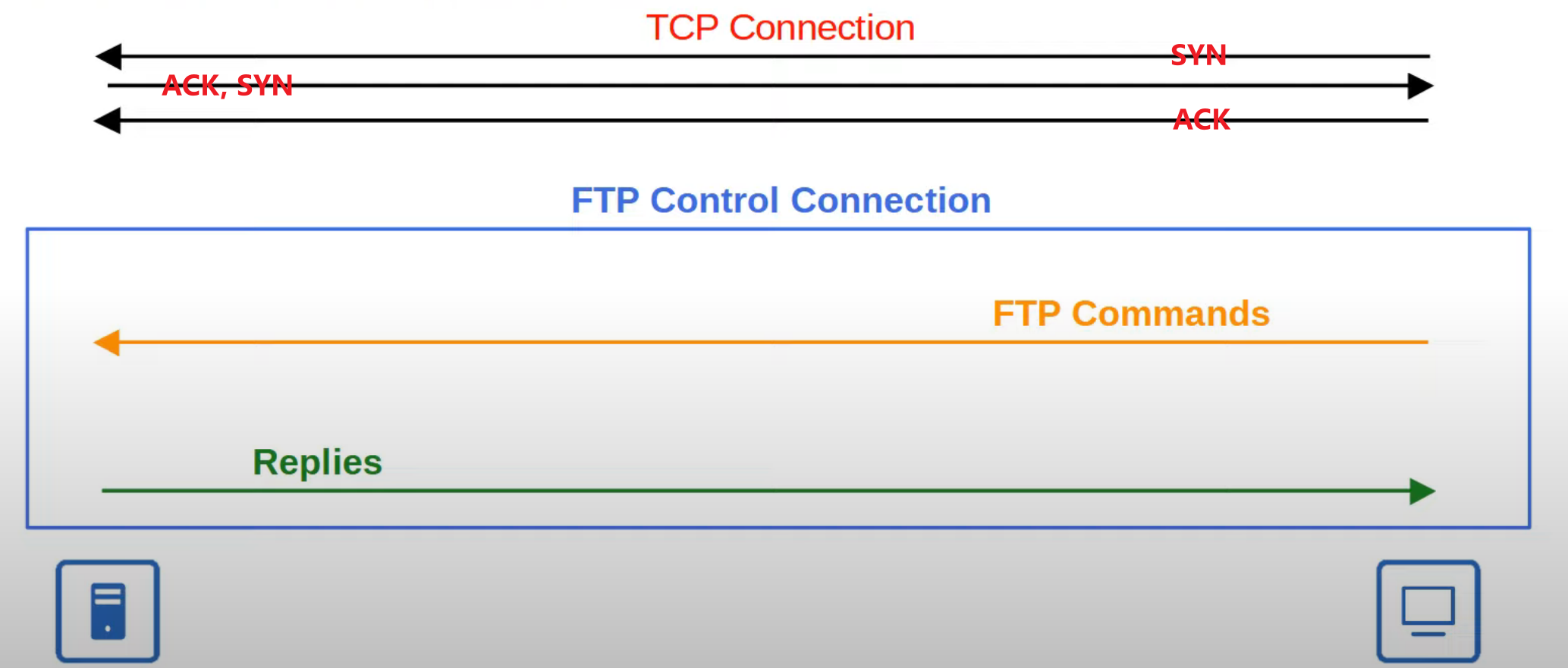 image-20230426084323550