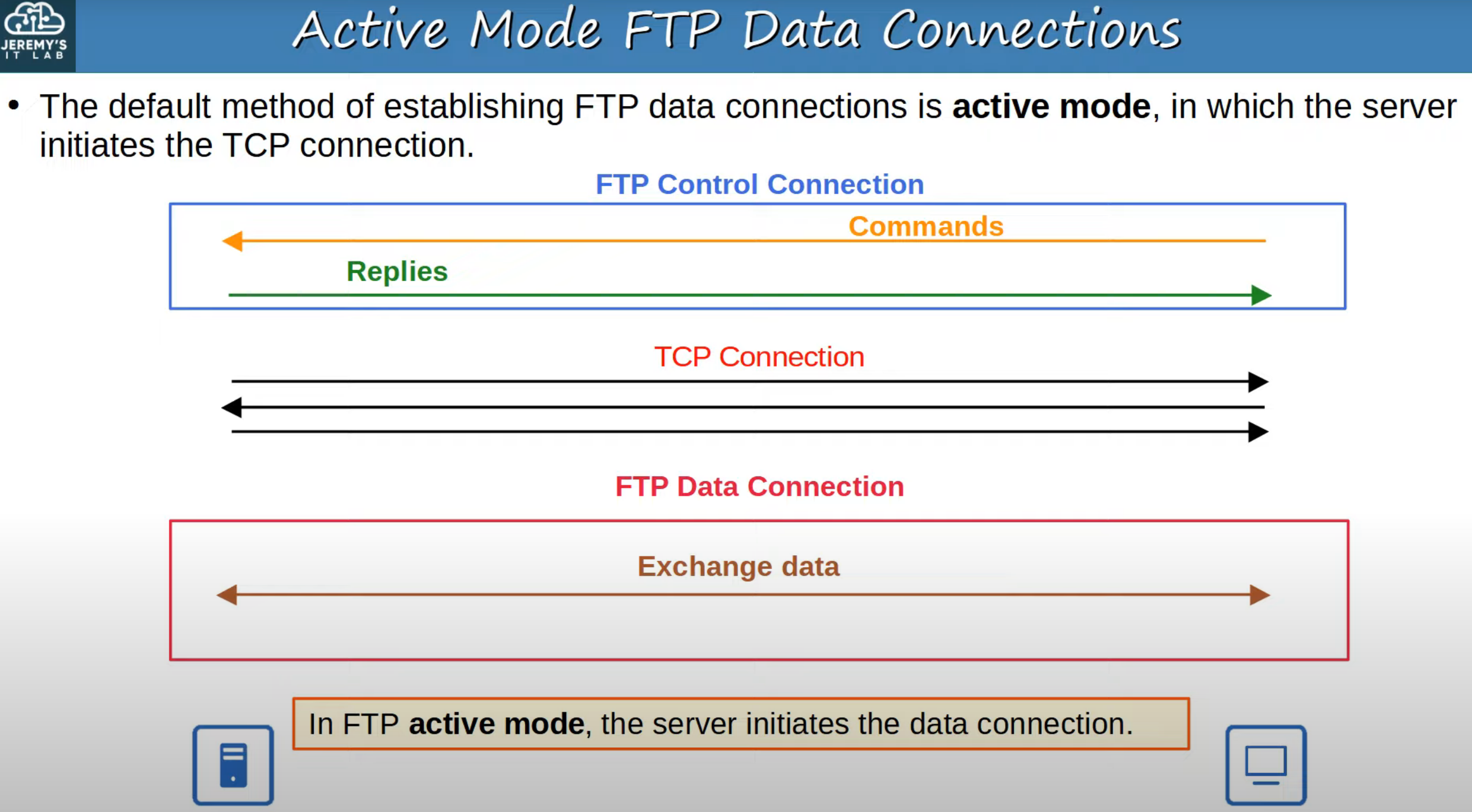 image-20230426084921632