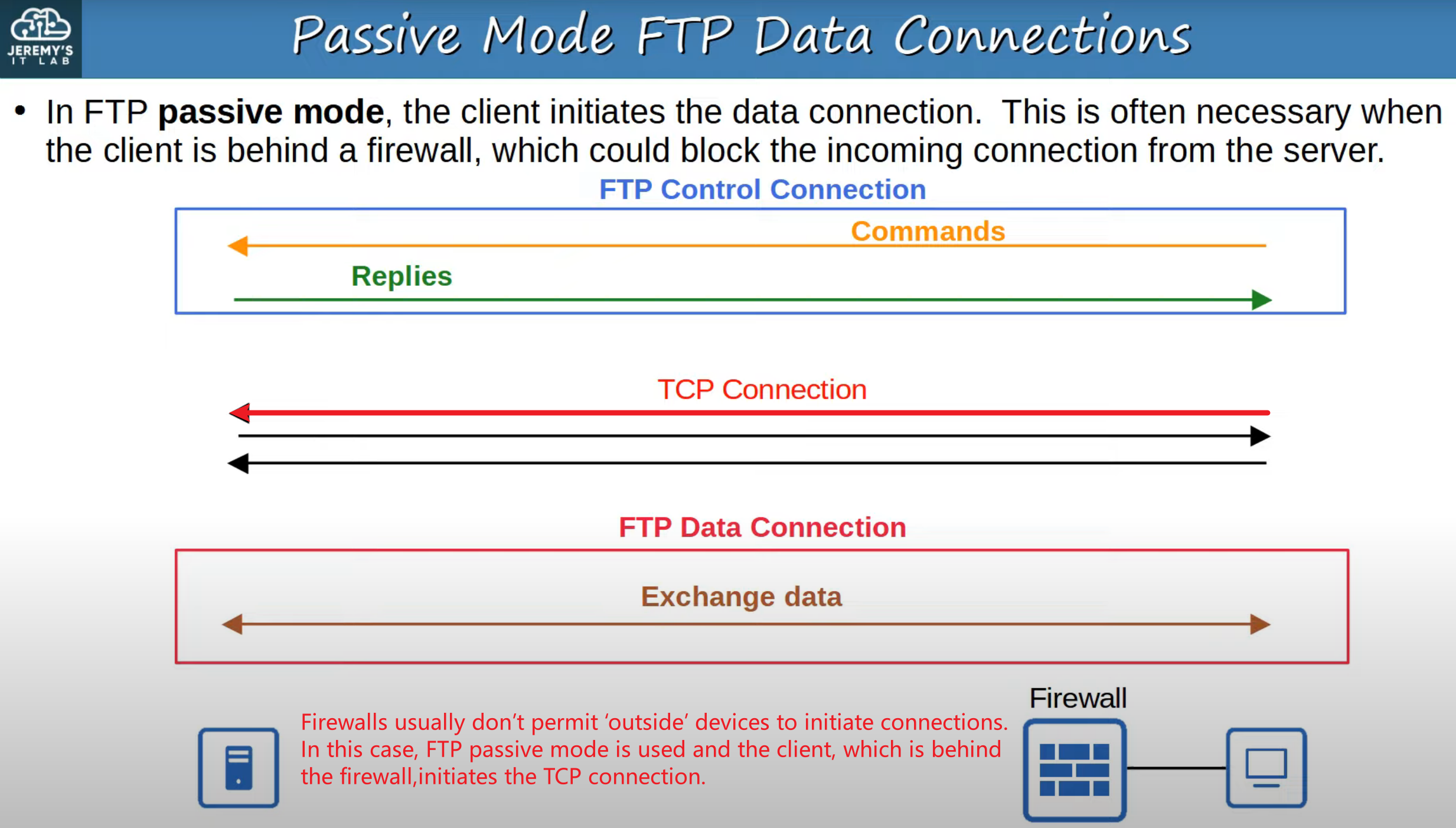 image-20230426085346105