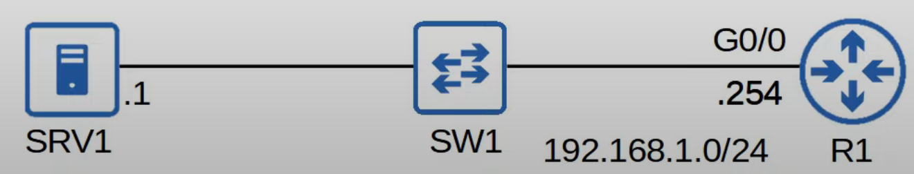 image-20230426092255308