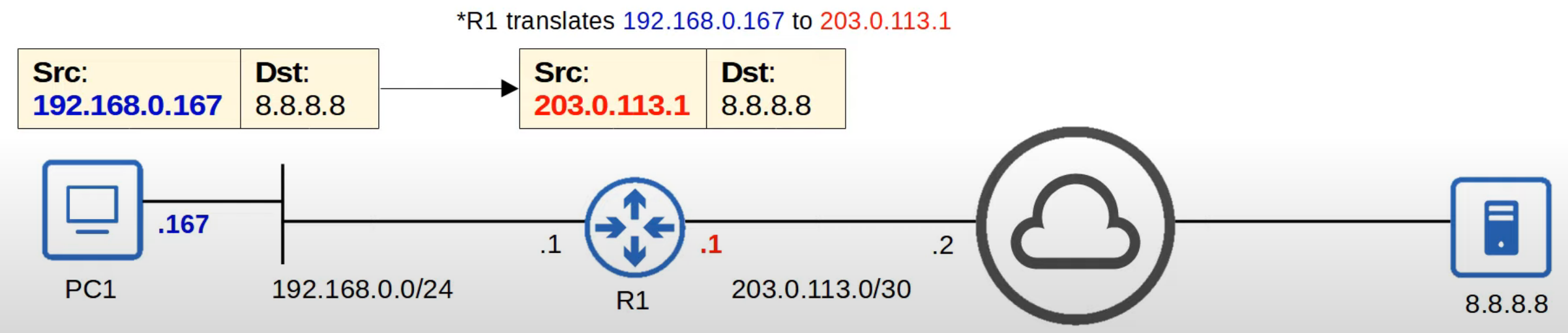 image-20230426175703986