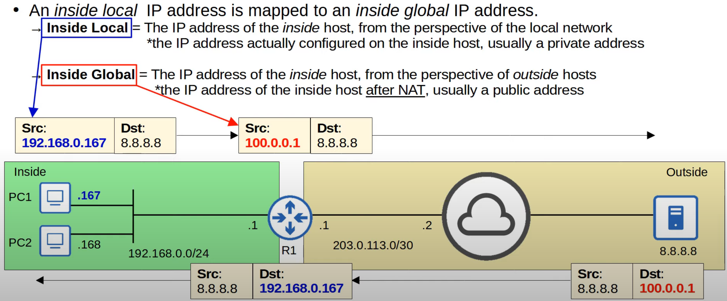 image-20230426231656690