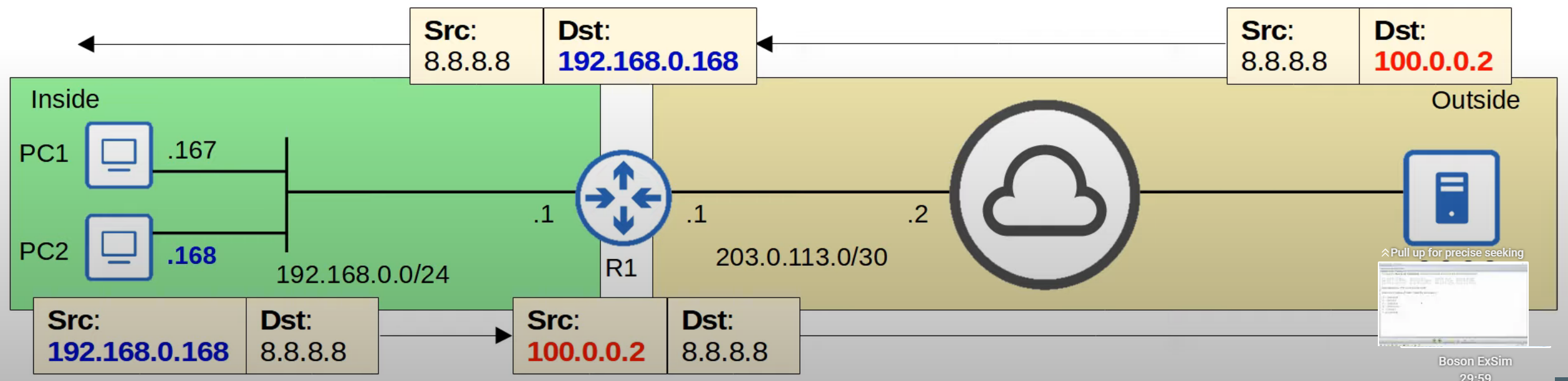 image-20230426231851568