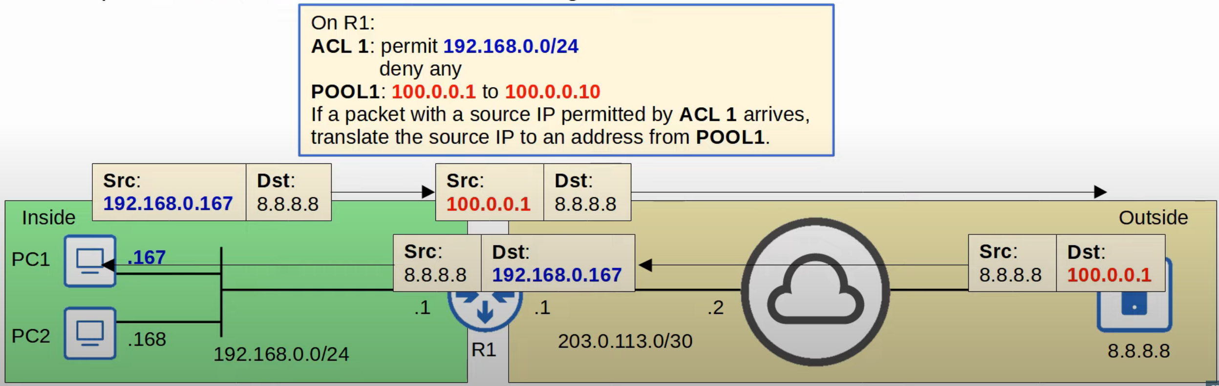 image-20230427015015370