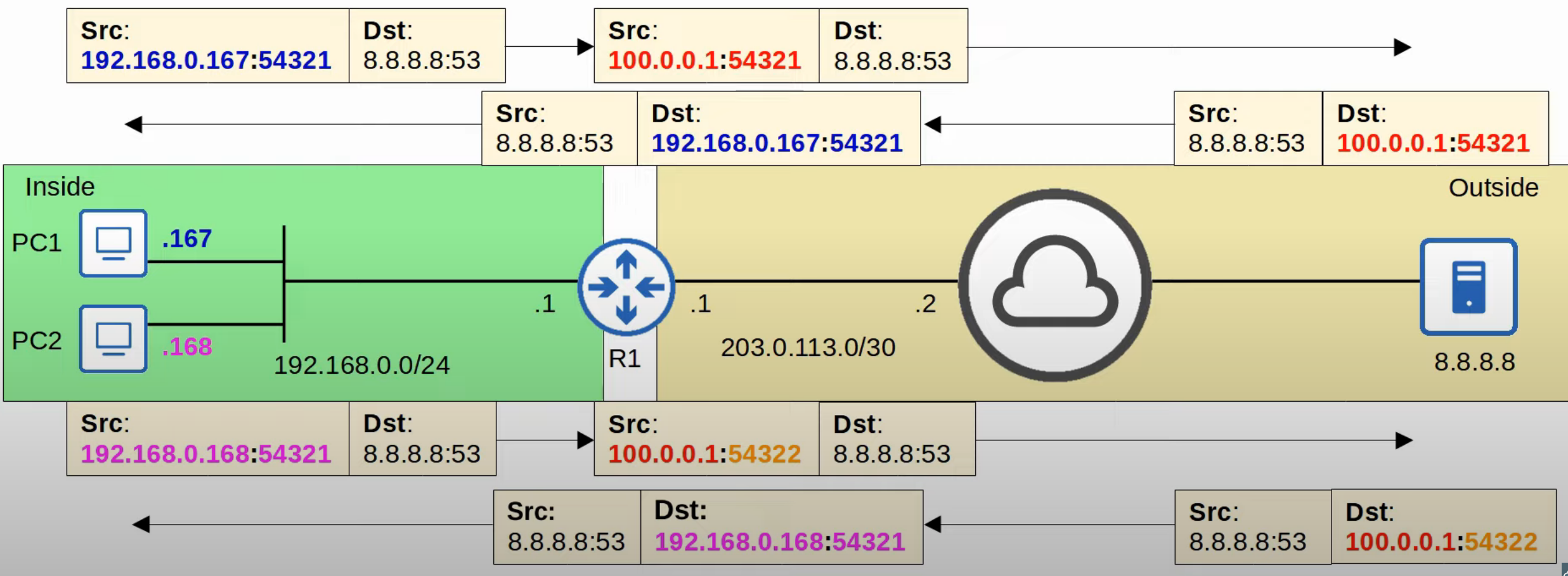 image-20230429171659451