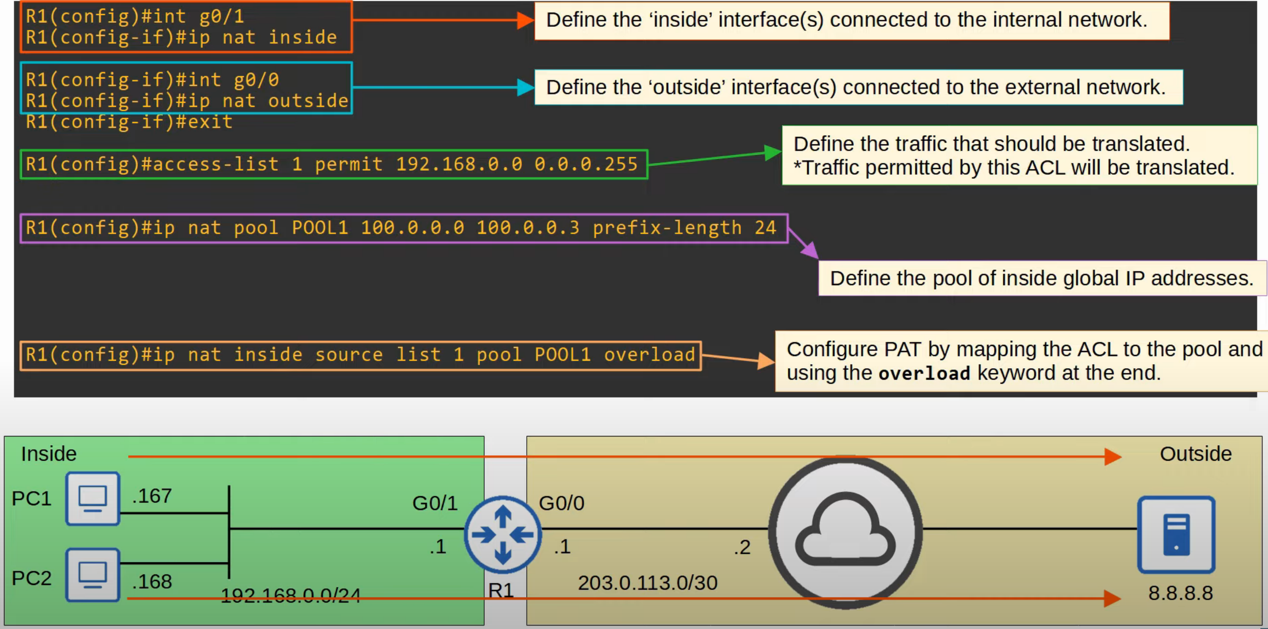 image-20230429172417152