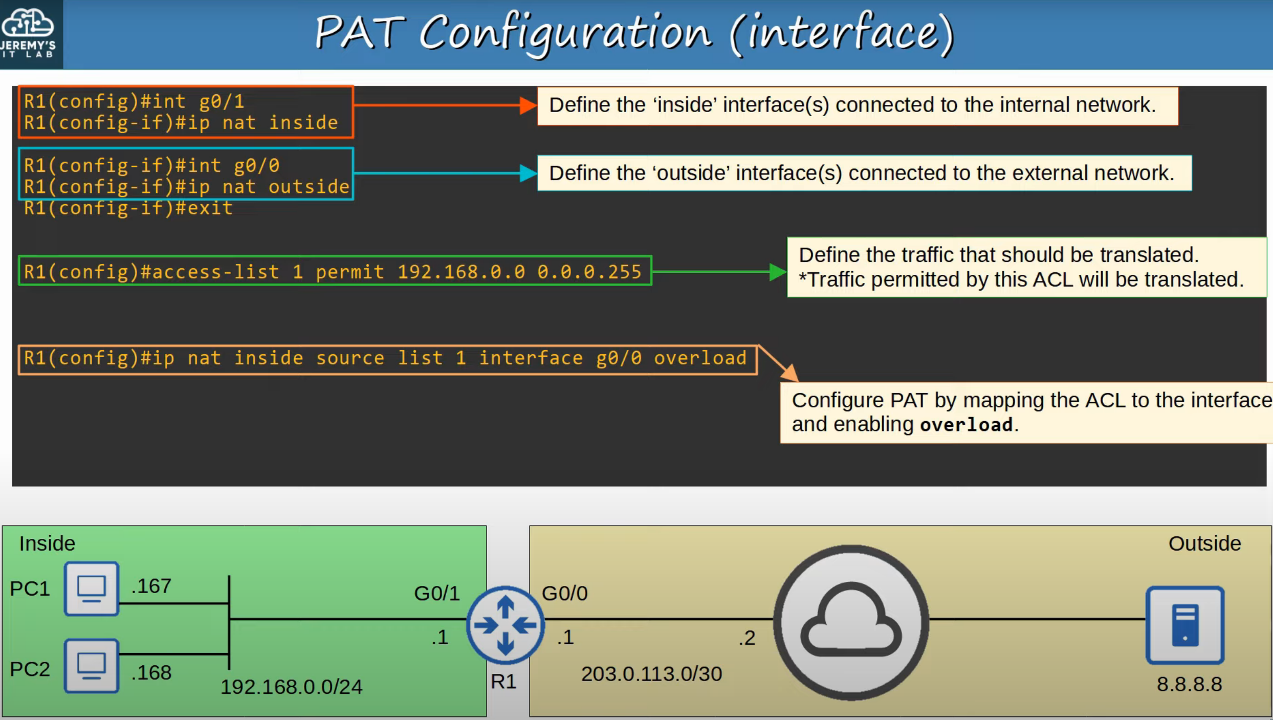 image-20230429220027277