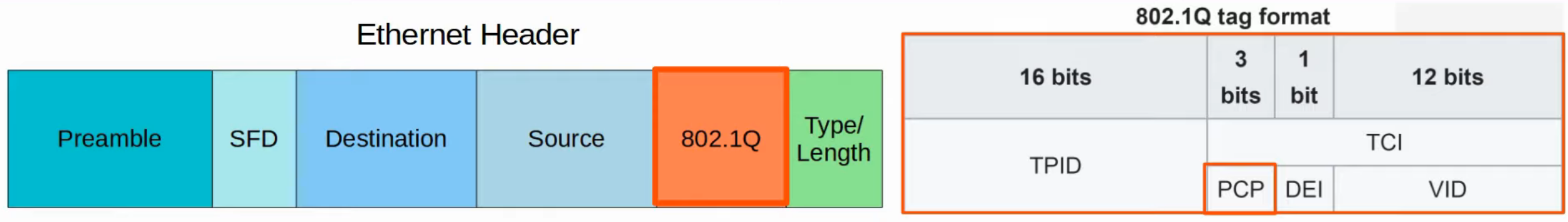 image-20230501124322078