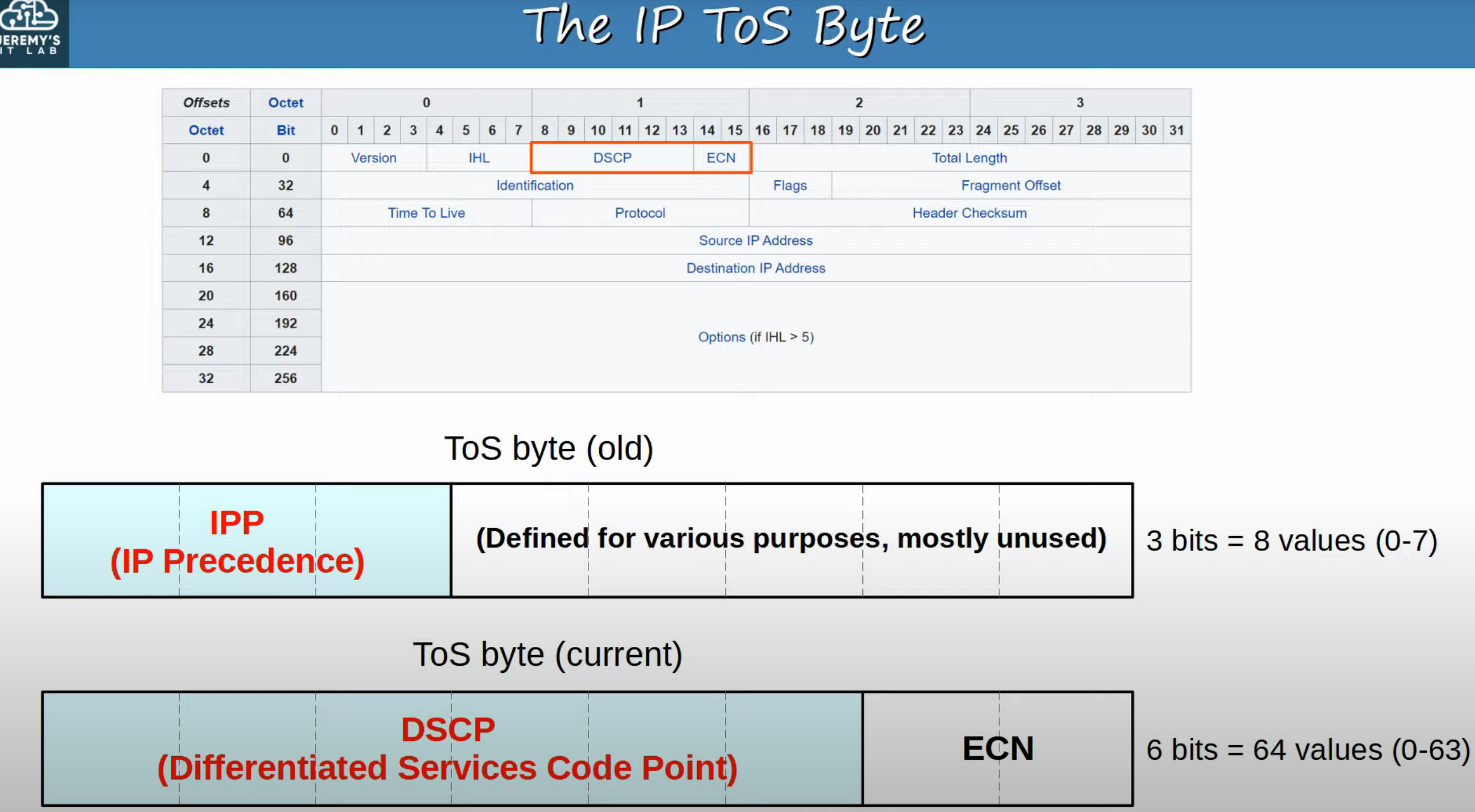 image-20230501130116789