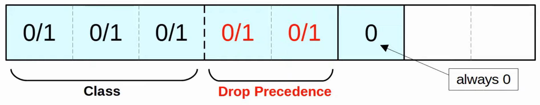 image-20230502154540540