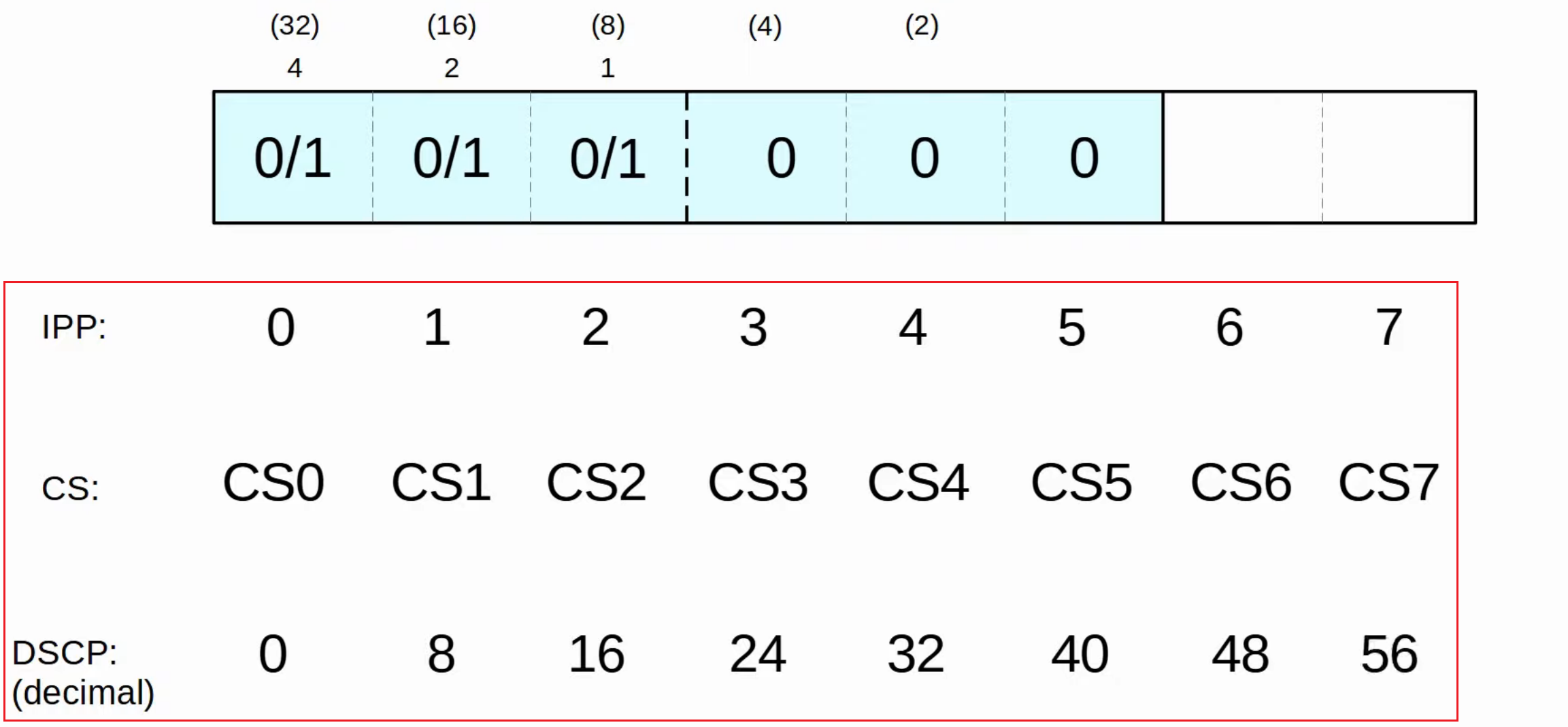 image-20230502160414774