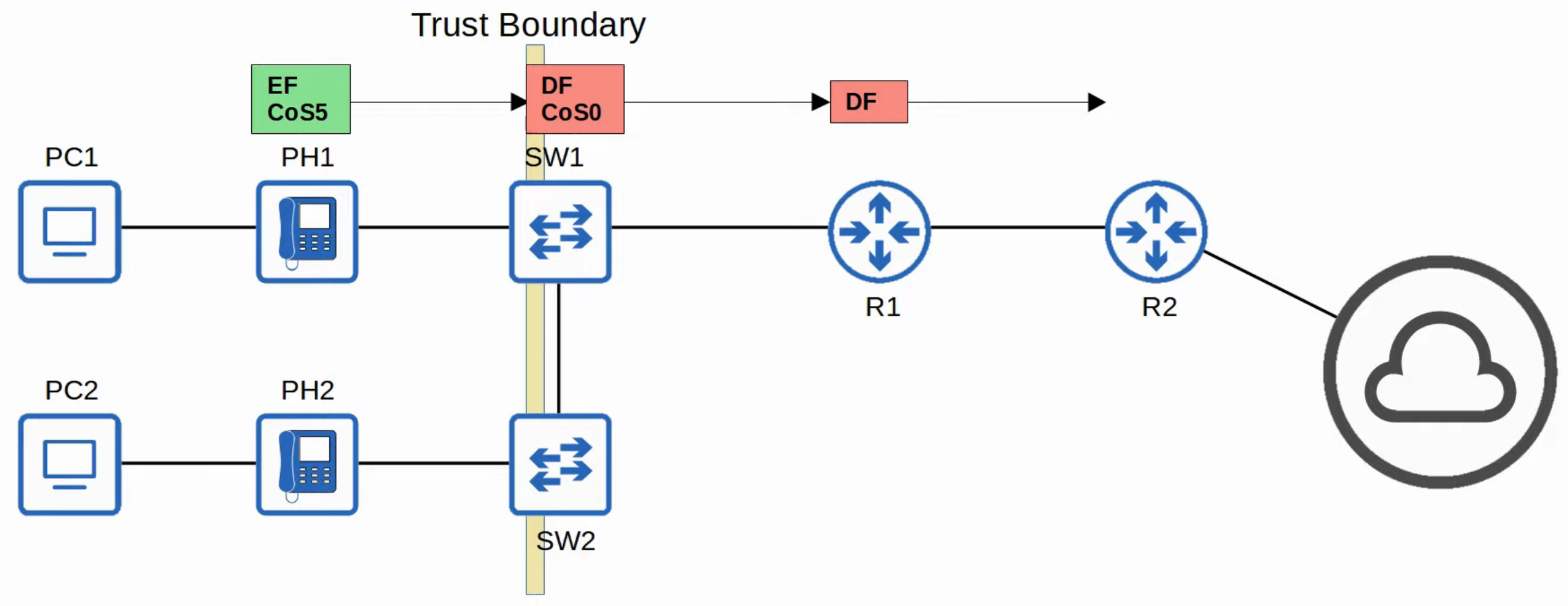 image-20230502161655072