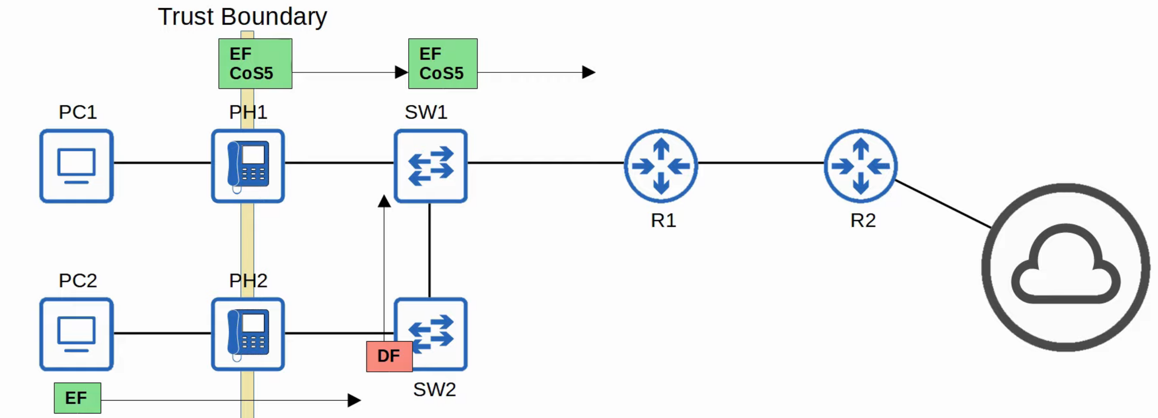 image-20230502162225934