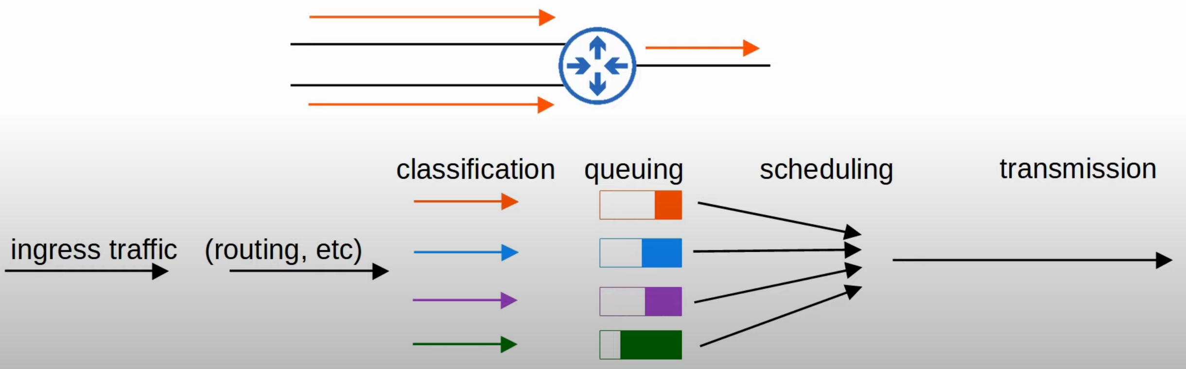 image-20230504225951721