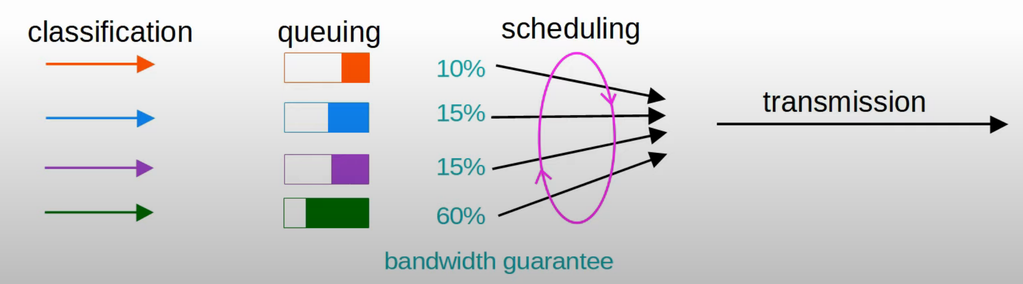 image-20230504230612847