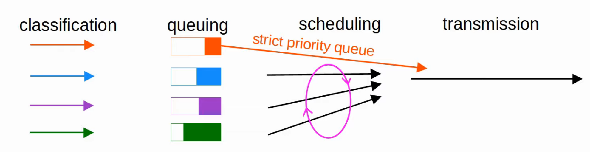 image-20230504230843008