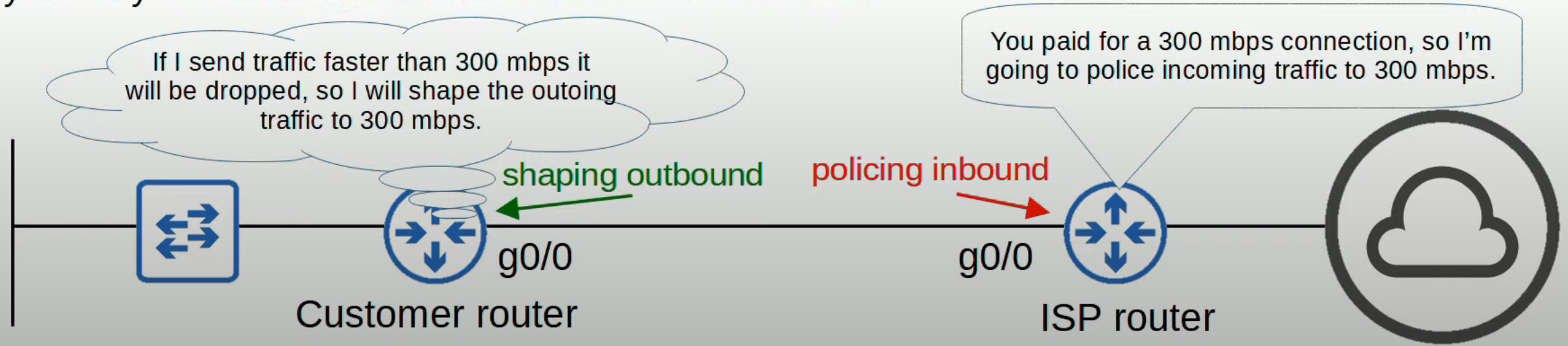 image-20230504232136273