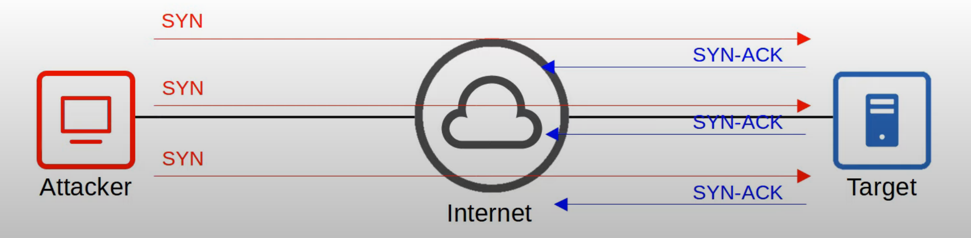 image-20230505004229726